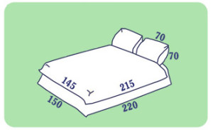 Dimensiunile lenjerie de pat de masă completă și Euro
