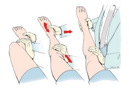 Ligamentele decalaj glezna - tratament și diagnostic pentru a afla!