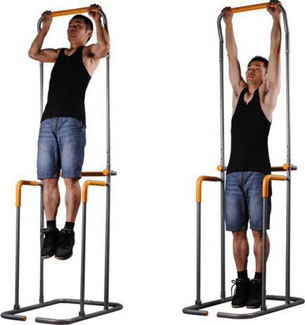 pull-up-uri pe sistemul de bare de la sol în sus mai ales tehnici, sfaturi pentru începători (sistem) pull-up-uri pe sistemul de bare de la sol până în special tehnici, sfaturi pentru incepatori