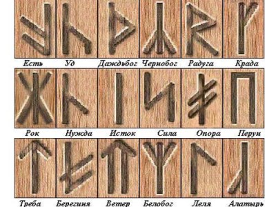 Valoarea runa slavă, interpretarea și descrierea