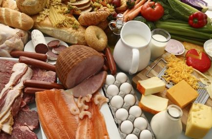 Lista de produse pentru o săptămână sau o lună (listă) Lista de produse pentru o săptămână sau o lună