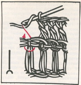 Tehnica coloana de relief croșetat, fir de magie