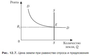 Teoria economică Textbook
