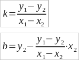 Ecuația liniei ce trece prin punctele date