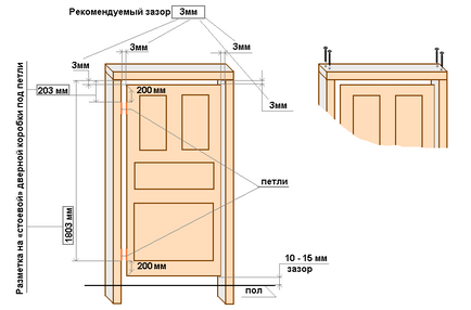 Instalarea ușii fără pragul de scule, materiale, regula de asamblare