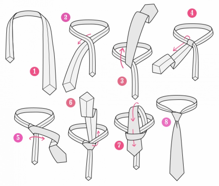 7 moduri de a lega o Tie este frumos
