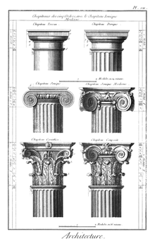 Arhitectura - o