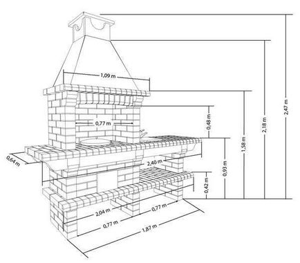 Pavilioane cu mâinile deschise și închise desene, dimensiuni, scheme, proiecte și modele de pavilioane