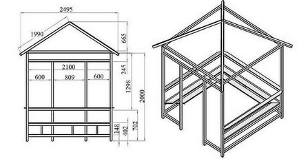 Pavilioane cu mâinile deschise și închise desene, dimensiuni, scheme, proiecte și modele de pavilioane