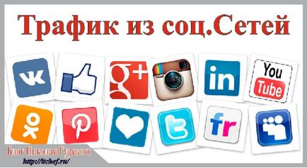 Blog de trafic Nikolaya Gurskogo că aceasta este ceea ce tipuri de trafic este și sursele sale (trafic) Blog de trafic Nikolaya Gurskogo că aceasta este ceea ce tipuri de trafic este și sursele sale