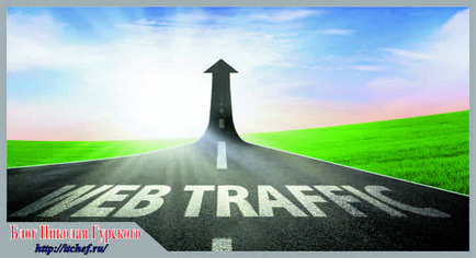 Blog de trafic Nikolaya Gurskogo că aceasta este ceea ce tipuri de trafic este și sursele sale (trafic) Blog de trafic Nikolaya Gurskogo că aceasta este ceea ce tipuri de trafic este și sursele sale