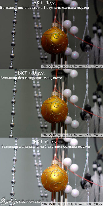 Bracketing expunere și balansul de alb