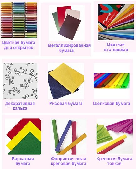 Hîrtie pentru scrapbooking