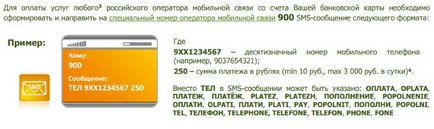 Cberbank de plată mobil prin SMS către un alt număr de 900