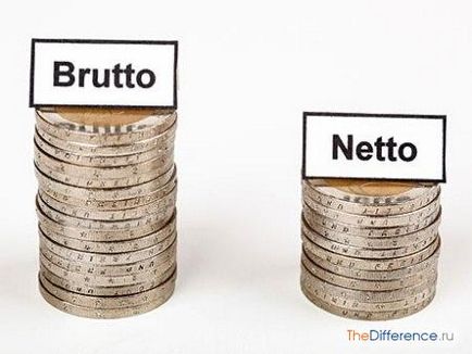 Ceea ce diferă de Net Brut, ceea ce este diferența