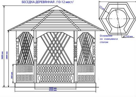 Desene mandrinele dreptunghiulare, hexagonale și octogonale, 46 de exemple de fotografii și sfaturi privind