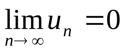 serii numerice (EXEMPLU investiga convergența) Număr de serie