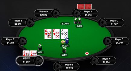 Ce este un poker draw la culoare și cum să-l joace în mod corespunzător