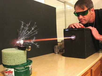 Ce este o surse de lumină de lumină laser, cu laser și protecția sa de la el