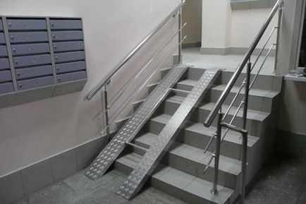 Care este tipurile de rampă de rampe pentru persoane cu handicap