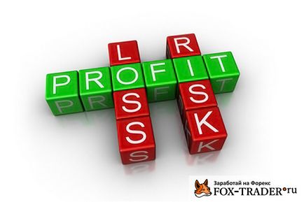 Care este take-profit si stop-loss