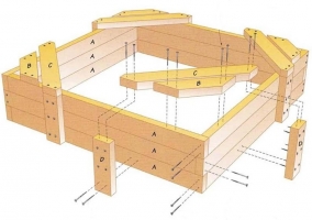 Sandbox pentru copii cu mâinile pentru a da - cum să faci o cutie cu nisip cu capac de lemn, pas cu pas