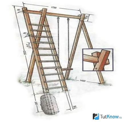 Structura de joacă din țară cu propriile mâini