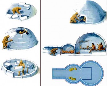 Casa acului de zăpadă și gheață a eschimosilor (ac) Casa igloo de zăpadă și gheață eschimoșilor