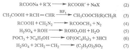 Esterii - chimice Encyclopedia