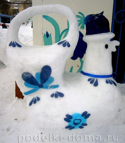 Cifrele din zăpadă cu mâinile lor (foto, fișa postului), o cutie de idei și ateliere