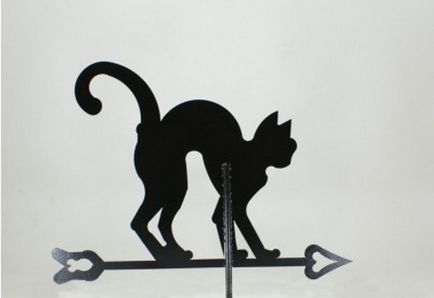 Weathervane cu mâinile lor