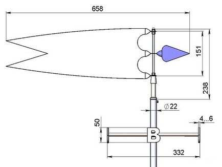 Weathervane cu propriile lor mâini - o descriere a procesului de fabricație