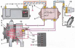 Generator 2105 vase de lucru principiu și circuitul de conectare