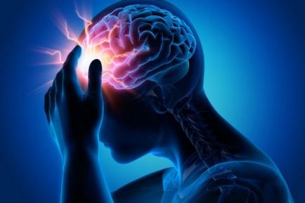 ischemie cerebrală ce este, simptome și efecte de tratament, măsură, cât de mulți trăiesc