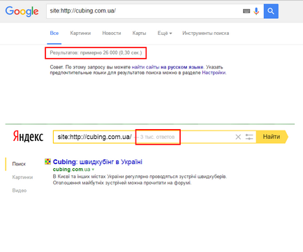 Cum de a verifica rapid indexarea unui site în Google și Yandex