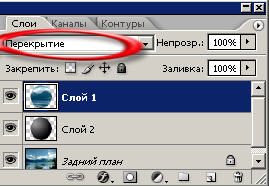 Cum OZN-uri în Photoshop analist - OZN atelier - Ucraina aberant (instrument „Mutarea» schimbare Move) Cum OZN-uri în Photoshop analist - OZN atelier - Ucraina anormală