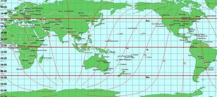 Care sunt continentele și oceanele traversează ecuatorul