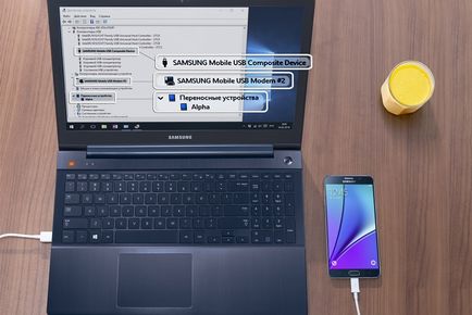 Cum să utilizați Samsung Galaxy ca un modem sau un punct de acces Wi-Fi