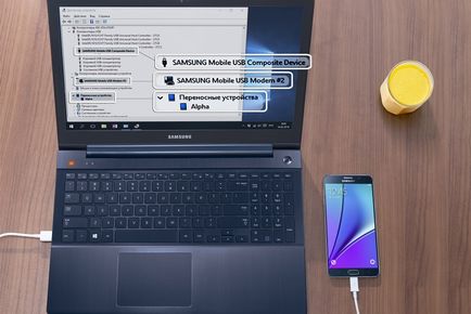 Cum să utilizați Samsung Galaxy ca un modem sau un punct de acces Wi-Fi (Samsung) Cum să utilizați Samsung Galaxy ca un modem sau un punct de acces Wi-Fi