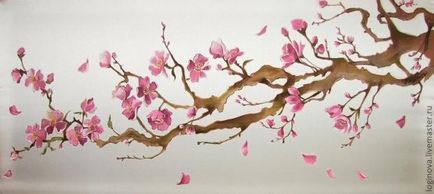 Cum de a desena etape creion Sakura