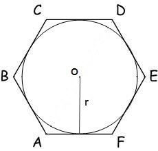 Cum de a găsi perimetrul hexagonului