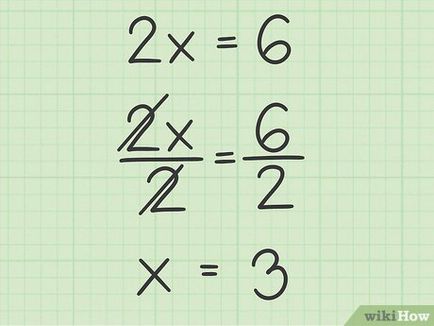 Cum de a găsi punctul de intersecție cu axa x