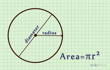 Cum de a găsi centrul cercului