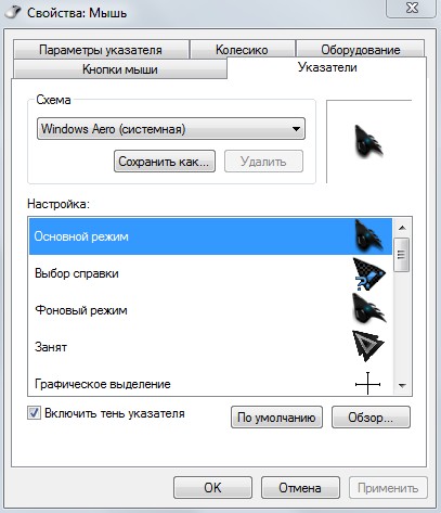Cum de a pune cursorul personalizat pe Windows 7 8 trepte (imagini)
