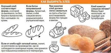 Cum să mănânce pâine, nu pentru a câștiga în greutate