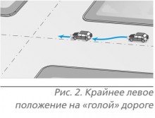 Cum se transforma la intersecția (continuare) - publicarea „avtoknig pace“ - Ficțiune