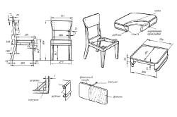 Cum de a face pas cu pas instrucțiunile de mobilier, în special de fabricație
