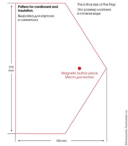 Cum sa faci un ambreiaj de piele naturală acasă - Fair Masters - manual,