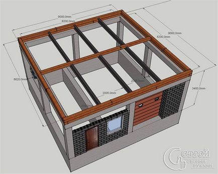 Cum de a face suprapunerea între etaje - opțiunile de punte etaj