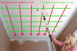 Cum de a face tavan cu mâinile sale tipuri de plafoane existente